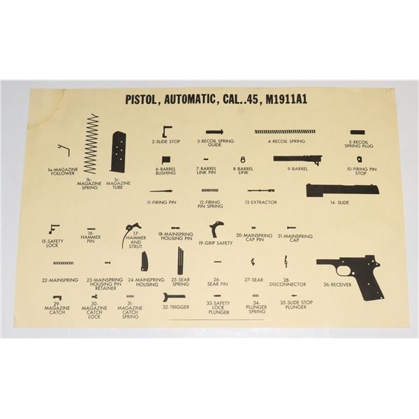 #407 MILITARY POSTER .45 CAL AUTO PISTOL M1911A1