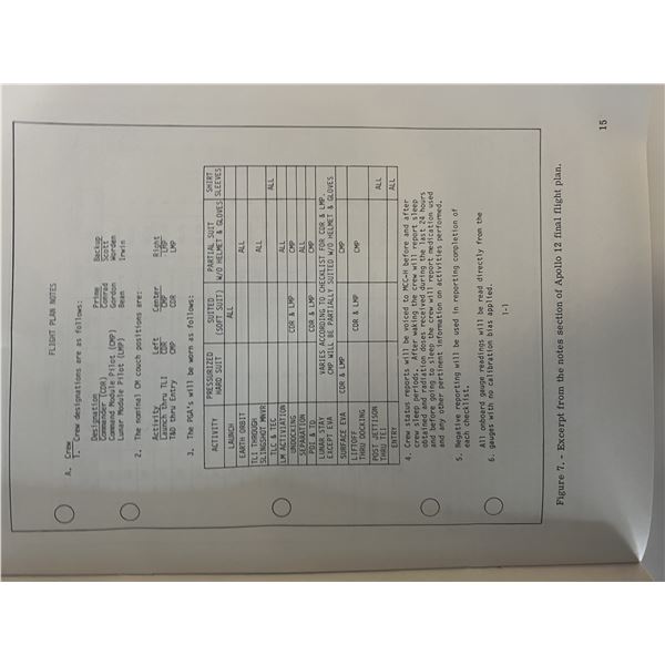 NASA Apollo Mission Experience Report Flight Planning Manned Operations