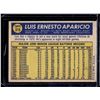 Image 2 : Luis Aparicio 1970 Topps #315
