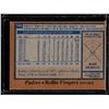 Image 2 : Rollie Fingers 1978 Topps #140