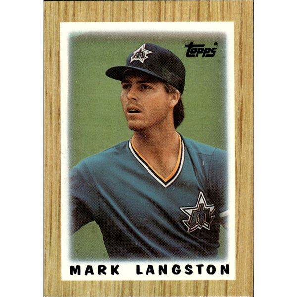 Mark Langston 1987 Topps Mini League Leaders