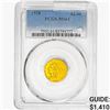 1928 $2.50 Gold Quarter Eagle PCGS MS61