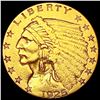 1925-D $2.50 Gold Quarter Eagle CLOSELY UNCIRCULATED