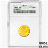 1900 .1296oz. Gold Denmark 10 Kroner ANACS MS64