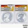 Image 1 : [2] 2012-S Silver Eagle ANACS PR/RP70 DCAM Set