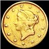 1853 Rare Gold Dollar LIGHTLY CIRCULATED