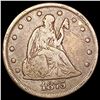 Image 1 : 1875-CC Twenty Cent Piece NICELY CIRCULATED