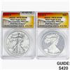 Image 1 : [2] 2012-S Silver Eagle ANACS PR/RP70 DCAM Set