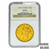 1873-S $20 Gold Double Eagle NGC AU58 Closed 3