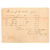Image 3 : Maritime Shipping Docs and Letters, 1815-1883 [188782]