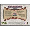 Image 2 : Sweet Spot Signatures: Carlos Delgado Signed Baseball Cover Card