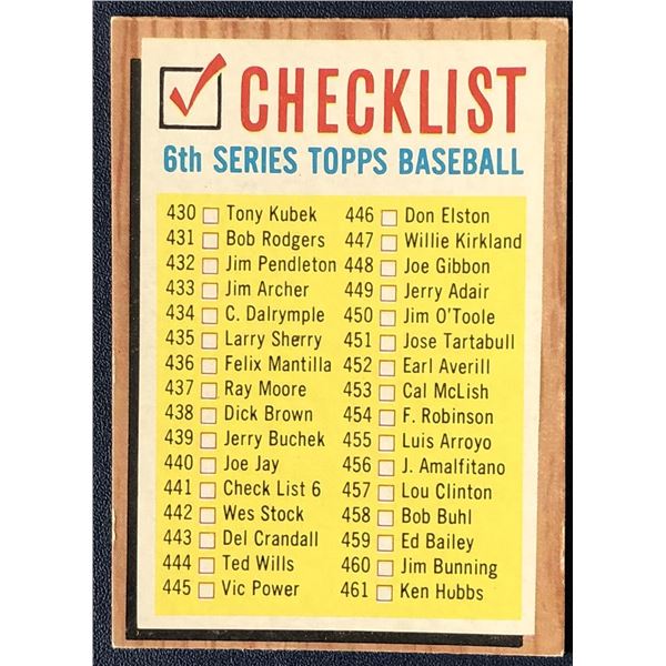 1962 TOPPS CHECKLIST