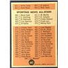 Image 2 : 1962 TOPPS CHECKLIST