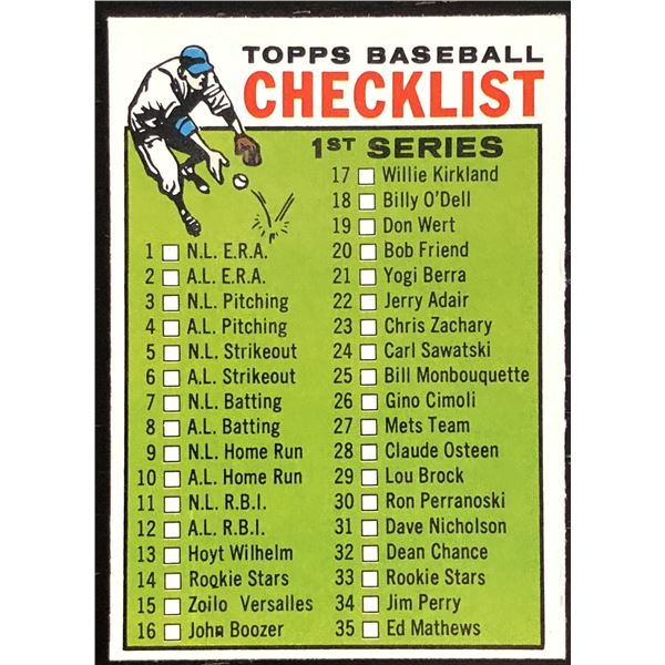 1964 TOPPS 1st SERIES CHECKLIST