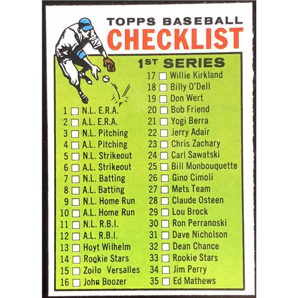 1964 TOPPS CHECKLIST