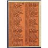 Image 2 : 1972 TOPPS CHECKLIST