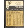 Image 2 : 1973 O-PEE-CHEE PHIL NIEKRO (HOF)