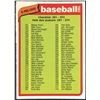 Image 1 : 1980 O-PEE-CHEE CHECKLIST