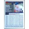 Image 2 : 2006 TOPPS MICKEY MANTLE (HOF)
