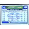 Image 2 : 2008 TOPPS DEREK JETER (HOF)