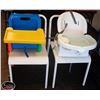 Image 1 : TWO BABY HIGH CHAIRS WITH MOUNTING BASES