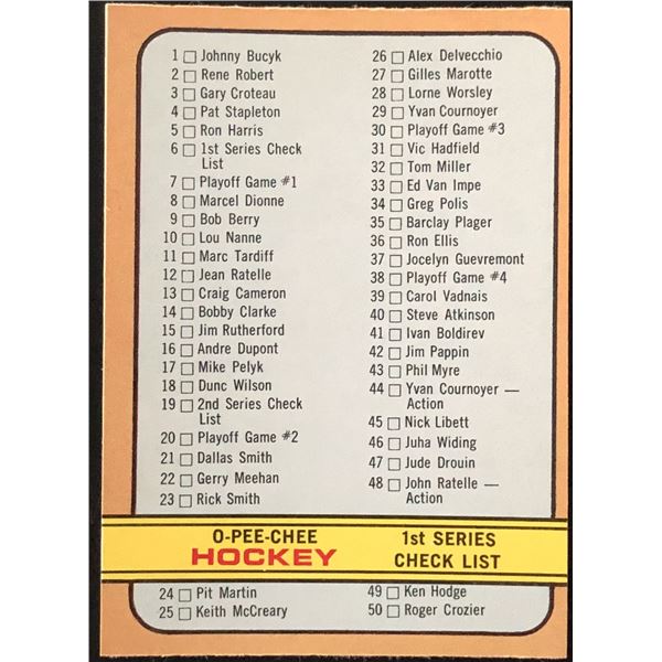 1972-73 O-PEE-CHEE 1st SERIES CHECKLIST