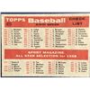 Image 2 : 1958 TOPPS CASEY STENGEL / CHECKLIST