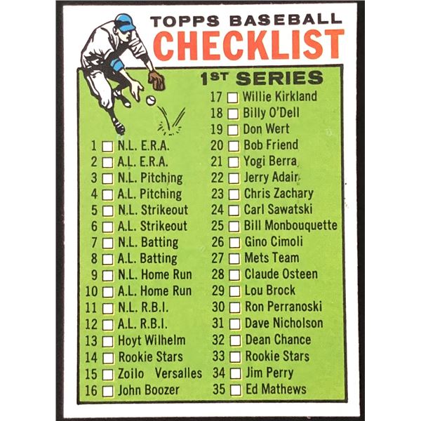 1964 TOPPS 1st SERIES CHECKLIST