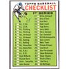 Image 1 : 1964 TOPPS 1st SERIES CHECKLIST