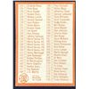 Image 2 : 1964 TOPPS 2nd SERIES CHECKLIST