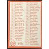 Image 2 : 1964 TOPPS 2nd SERIES CHECKLIST