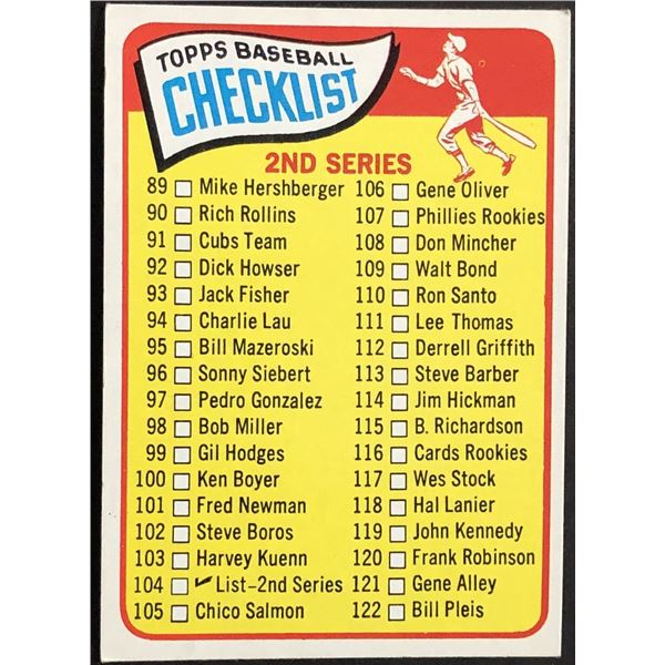 1965 TOPPS 2nd SERIES CHECKLIST