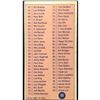 Image 2 : 1969-70 TOPPS CHECKLIST