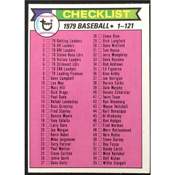 1979 TOPPS CHECKLIST
