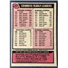 Image 2 : 1977 TOPPS COWBOYS CHECKLIST
