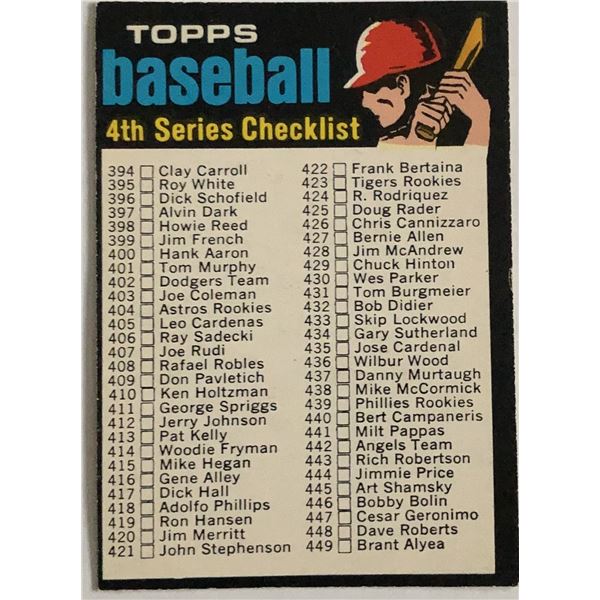1971 O-PEE-CHEE 4th SERIES CHECKLIST