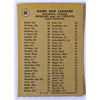 Image 2 : 1971 O-PEE-CHEE JOHNNY BENCH (HOF) LL