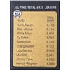 Image 2 : 1973 TOPPS HANK AARON (HOF)