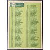 Image 2 : 1977 O-PEE-CHEE CHECKLIST