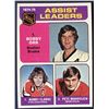 Image 1 : 1975-76 TOPPS BOBBY ORR (HOF)