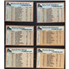 Image 2 : 1975-76 TOPPS TEAM CHECKLISTS (6)