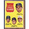 Image 1 : 1962 TOPPS SANDY KOUFAX/DON DRYSDALE (HOF) LL