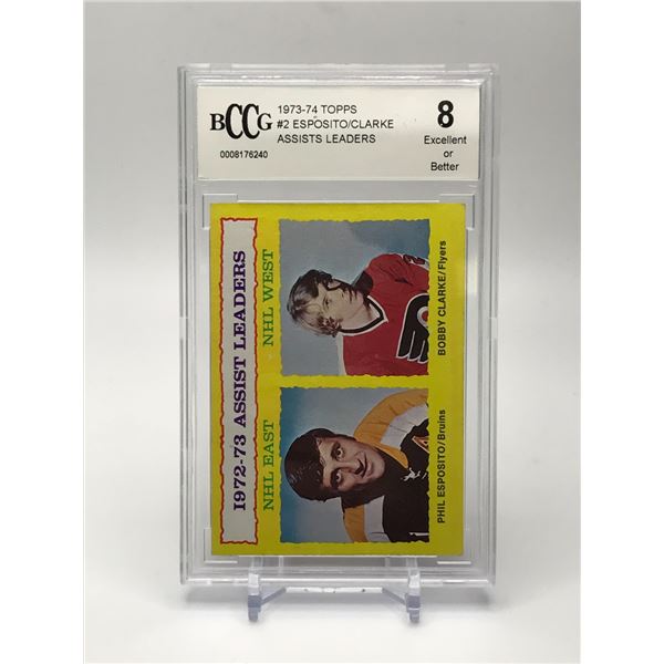 19973-74 TOPPS ASSIST LEADERS ESPOSITO/CLARKE (BCCG 8)