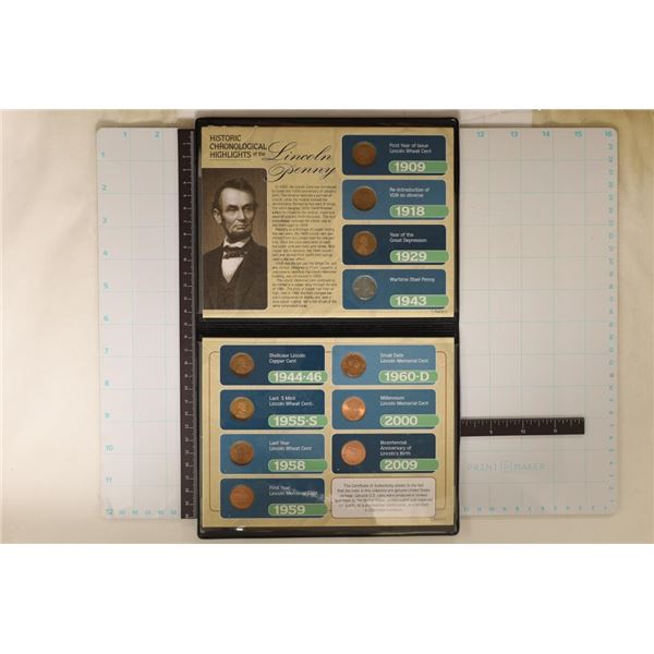 HISTORIC CHRONOLOGICAL HIGHLIGHTS OF THE LINCOLN