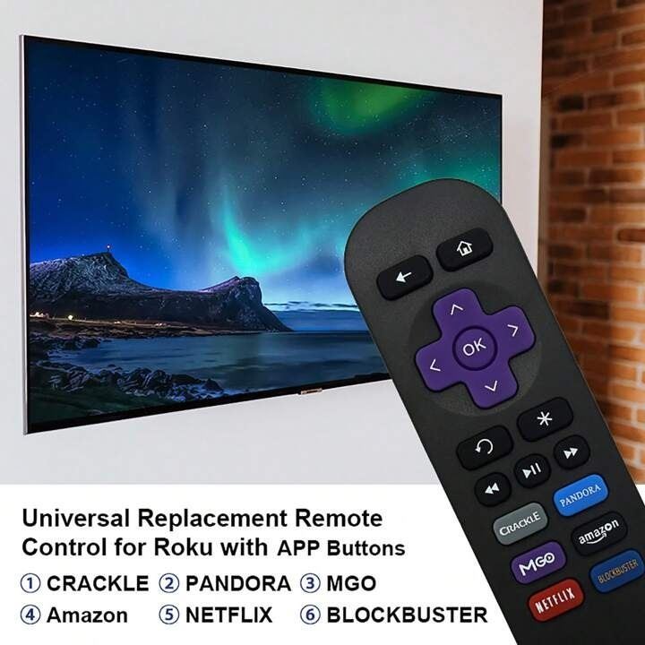 Universal Replacement Remote For Roku With App Buttons