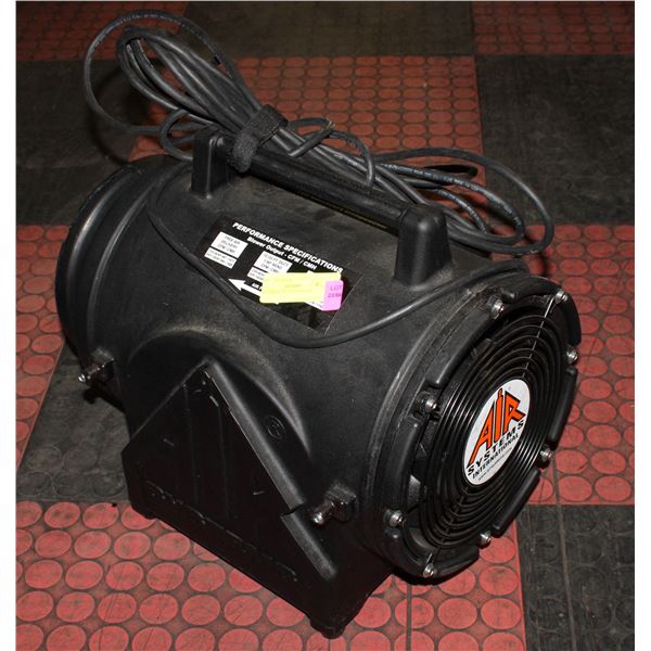 HAZARDOUS LOCATION FAN