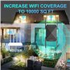Image 1 : WiFi Extender Fastest WiFi Booster 1200Mbps Dual Band 5GHz/2.4GHz WiFi Extenders Signal Booster for 