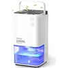 Image 1 : Dehumidifiers for Home, Heelay® 40OZ Small Dehumidifiers for Bedroom with Ultra Quiet, 7 Lights, Aut