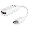 Image 1 : NEW MINI DISPLAY PORT THUNDERBOLT HDMI ADAPTER