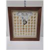 Image 1 : Shadow Box Framed State Seal Emblem Collection Under Glass